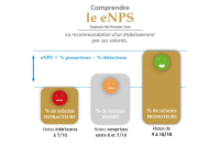 IMG__eNPS